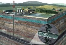 Hydraulic fracturing : What is hydraulic fracturing?