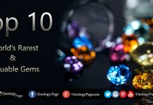 Top 10 World’s Rarest & Valuable Gems