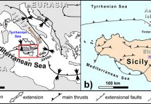 Understanding Volcanic Eruptions Where Plates Meet