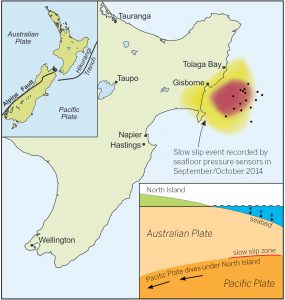 World's shallowest slow-motion earthquakes-GeologyPage