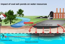 Coal ash ponds found to leak toxic materials