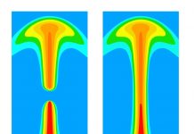 Constraining the composition of Earth’s interior with mineral elasticity