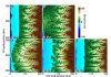 Earth scientists push boundaries of 3D modeling
