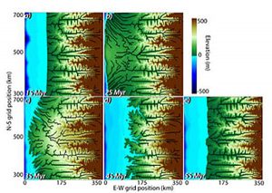 Earth scientists push-GeologyPage