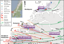 Homologous temperature of olivine links deformation experiments and rheology of the upper mantle