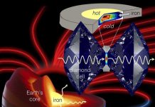 Just what sustains Earth’s magnetic field anyway?