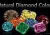 Natural Diamond Colors