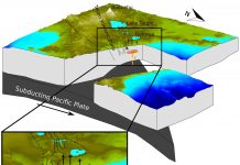 Scientists discover magma buildup under New Zealand town