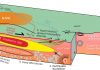 Better understanding post-earthquake fault movement
