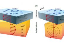 New study upends a theory of how Earth’s mantle flows