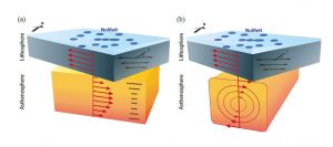 New study upends a theory-GeologyPage