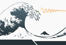 Understanding tsunamis with EM fields