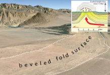 A Mystery of Form and Structure