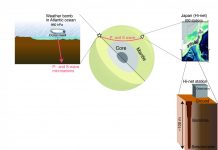 Japan scientists detect rare, deep-Earth tremor