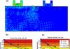 Large-scale metamaterials combat earthquakes in 3-D model