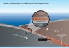 The search for the earthquake nucleus