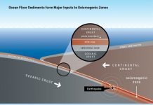 The search for the earthquake nucleus
