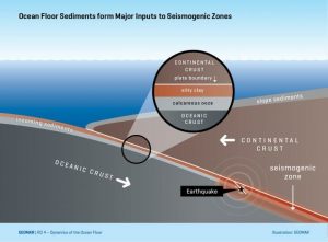 The search for the earthquake-GeologyPage