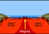 Using magnetic data: Researcher uncovers 340 million year-old oceanic crust in the Mediterranean Sea