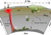 Some islands started in diamond-bearing regions under continents, geochemists say
