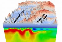 Geologic imaging technique measures strength of Earth’s outer shell