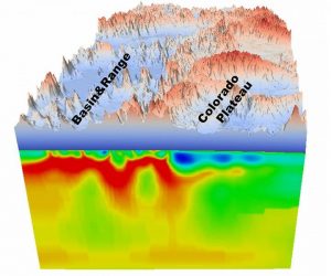 A composite image of a topographical map covers portions of Nevada and Utah and the corresponding magnetotelluric image reveals where magma upwelling and weak spots in the crust correlate to topographical features on the surface. Credit: Image by Lijun Liu
