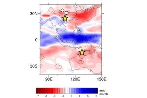 This figure is an output from the climate model the research team used and reveals the same thing that the stalagmite analyses did. The team’s cave site (yellow star in Australia) and another cave site in China (secondary yellow star) became drier (red areas) as the tropical rain belt contracted around AD 1600. As the rain belt contracted, rainfall in the center of the rain belt intensified (dark blue areas).