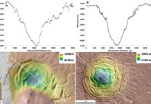 A funnel on Mars could be a place to look for life