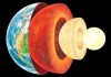 Geologists find key indicator of carbon sources in Earth’s mantle Earth's layers