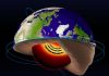 Satellites help discover a jet stream in the Earth’s core