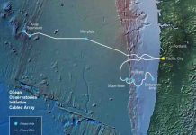 Exploring our changing Earth, in real time
