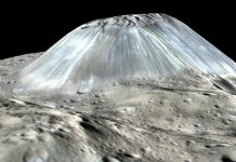 Dwarf planet Ceres may have vanishing ice volcanoes