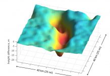 Hidden lakes drain below West Antarctica’s Thwaites Glacier