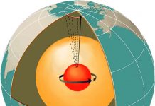New theory explains how Earth’s inner core remains solid despite extreme heat