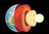 20 Things You Didn’t Know About “Inner Earth” Inner Earth. Credit: Gary Hincks/Science Photo Library