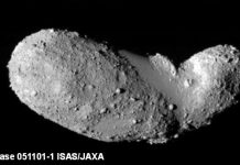 Mechanism underlying size-sorting of rubble on asteroid Itokawa revealed
