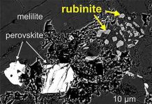 A new mineral from the oldest solar system solids in meteorites