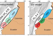 New model could help predict major earthquakes