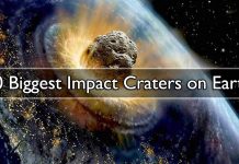 10 Biggest Impact Craters on Earth