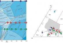 A new interpretation of petrogenesis of Earth’s early continental crust