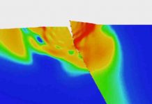 Earthquakes can make thrust faults open violently and snap shut