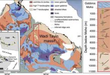 Rock samples indicate water is key ingredient for crust formation