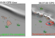 Scientists look to skies to improve tsunami detection