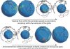 Stirring things up in the Earth’s mantle