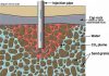 Wastewater injection rates may have been key to Oklahoma’s largest earthquake