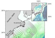 Japanese slow earthquakes could shed light on tsunami generation