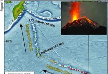 The mysterious bend in the Hawaiian-Emperor chain