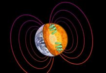 The complex history of Earth’s magnetic reversals