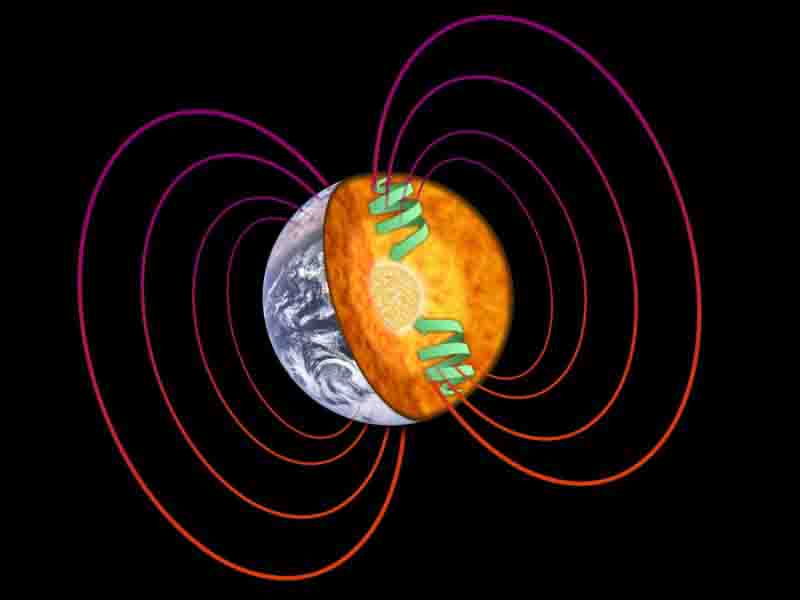The complex history of Earth's reversals Geology Page