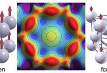 Quantum mechanics inside Earth’s core